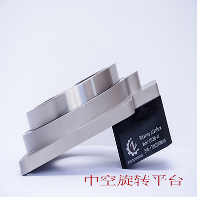 Cһ��б�X݆�p�ٙC(j��)