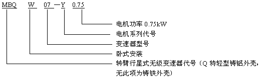 �o��׃�����c�X݆�p�����M����̖��(bi��o)ӛQ/ZTB01-2001