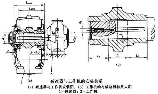 ΁�U�p�ٙC(j��)������֧�ܵİ��b���c�����C(j��)�İ��b