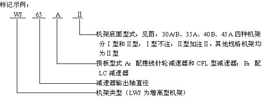 WJ��LWJ�͟o֧�c�C�ܘ�(bi��o)ӛʾ��