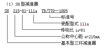 Sϵ�����h(hu��n)�p�ٙC��̖�c��(bi��o)ӛʾ��YB/T79-1995
