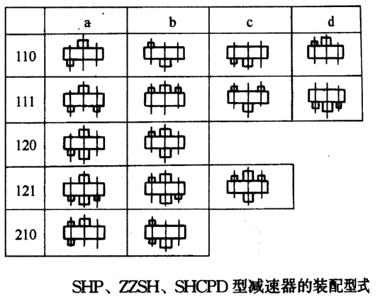 SHP��ZZSH��SHCPD�����h(hu��n)�p�ٙC(j��)�b����ʽY(ji��)B/T79-1995