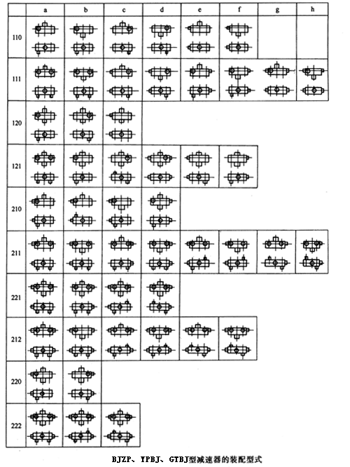 BJZP��YPBJ��GTBJ�����h(hu��n)�p�ٙC�b����ʽ