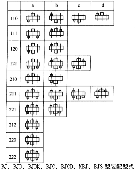 BJ��BJD��BJDK��BJC��BJCD��MBJ��BJS�����h(hu��n)�p�ٙC(j��)�b����ʽ 