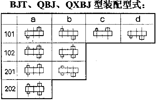 BJT��QBJ��QXBJ�����h(hu��n)�p�ٙC(j��)�b����ʽ 
