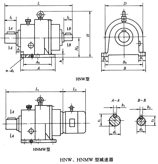HNW��HNMW����݆�p�ٙC(j��)���μ����b�ߴ�