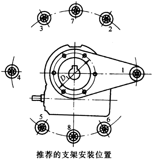 ΁�U�p�ٙC(j��)������֧�ܵİ��b���c�����C(j��)�İ��b