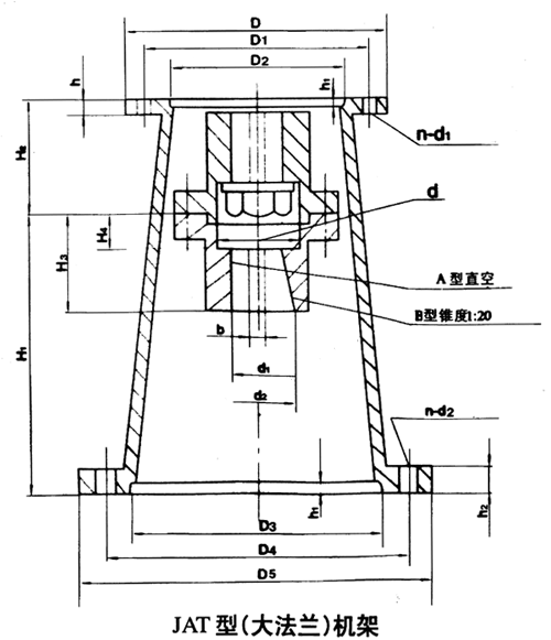 JAT0��JAT1��JAT2��JAT3��JAT4��JAT5���ͣ����m���C�ܰ��b�ߴ�