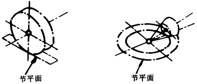 �X݆�����g(sh��)�Zһ�㶨�x