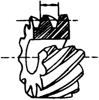 �X݆�����g(sh��)�Z�A���X݆�͈A���X݆��