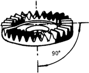 �X݆�����g(sh��)�Z�F�X݆����(zh��n)�p�����X݆�����X݆��