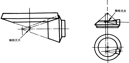 �X݆�����g(sh��)�Z�F�X݆����(zh��n)�p�����X݆�����X݆��