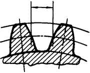 �X݆�����g(sh��)�Z�F�X݆����(zh��n)�p�����X݆�����X݆��