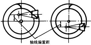 �X݆�����g(sh��)�Z�F�X݆����(zh��n)�p�����X݆�����X݆��