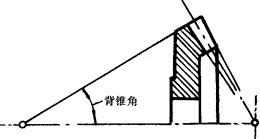 �X݆�����g(sh��)�Z�F�X݆����(zh��n)�p�����X݆�����X݆��