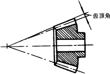 �X݆�����g(sh��)�Z�F�X݆����(zh��n)�p�����X݆�����X݆��