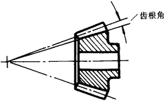 �X݆�����g(sh��)�Z�F�X݆����(zh��n)�p�����X݆�����X݆��