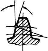 �X݆�����g(sh��)�Z�F�X݆����(zh��n)�p�����X݆�����X݆��