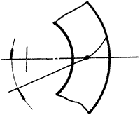 �X݆�����g(sh��)�Z�F�X݆����(zh��n)�p�����X݆�����X݆��