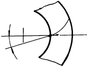 �X݆�����g(sh��)�Z�F�X݆����(zh��n)�p�����X݆�����X݆��