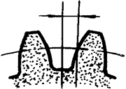 �X݆�����g(sh��)�Z�F�X݆����(zh��n)�p�����X݆�����X݆��