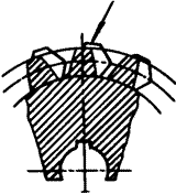 �X݆�����g�Z΁�U��