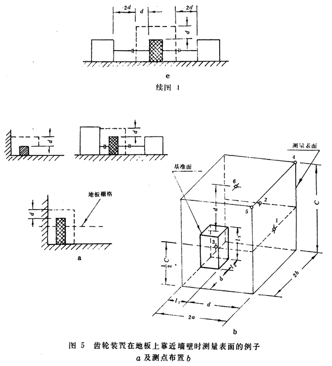 �X݆�b���������ʼ�(j��)�y(c��)�������y(c��)ԇ�x�����y(c��)ԇ��(du��)��