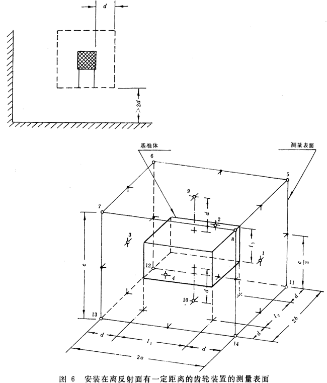 �X݆�b���������ʼ�(j��)�y(c��)�������y(c��)ԇ�x�����y(c��)ԇ��(du��)��