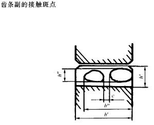 �X�l���X�l�����`���(c��)϶�Ķ��x�ʹ�̖(h��o)