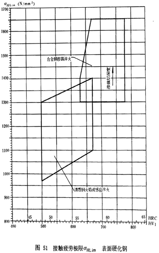 �u�_���A���X݆���d����Ӌ�㷽���d�������Pϵ����ƣ�ژO��