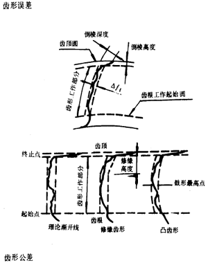 �u�_(k��i)���A���X݆�����X݆���X݆���`���(c��)϶�Ķ��x�ʹ�̖(h��o)