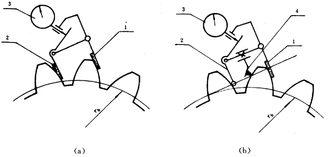 �u�_���A���X݆���șz�(y��n)Ҏ(gu��)������(ji��)ƫ��ęz�(y��n)