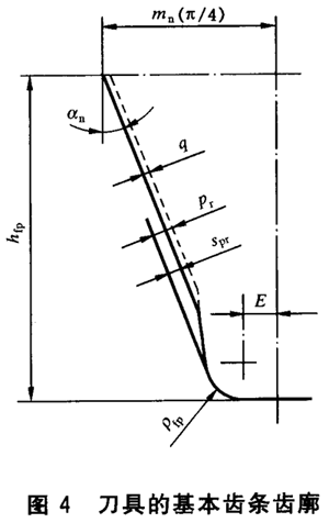 �u�_��ֱ�X��б�X�A���X݆���d����Ӌ�㷽�� ���I(y��)�X݆��(y��ng)���X����������Ӌ��