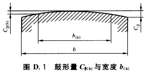 �u�_��ֱ�X��б�X�A���X݆���d����Ӌ�㷽�� ���I(y��)�X݆��(y��ng)�ø��C��D