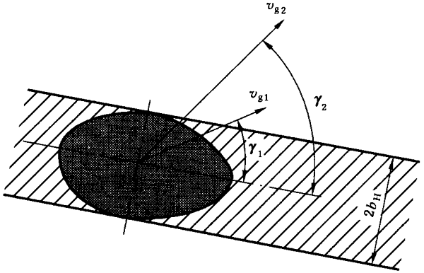 �A���X݆���F�X݆�͜�(zh��n)�p�����X݆�z�ϳ��d����Ӌ�㷽����1���֣��W�ط����