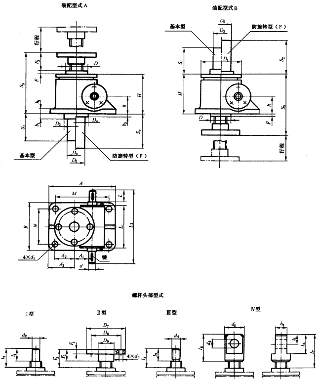 SWL΁݆�ݗU�����C(j��)�ߴ�