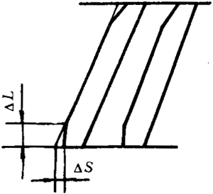 �p�A���A���X݆���d����Ӌ(j��)�㷽���d�������P(gu��n)ϵ��(sh��)