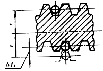 Сģ��(sh��)�A��΁�U��΁݆���ȶ��x����̖(h��o)