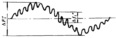 Сģ��(sh��)�A��΁�U��΁݆���ȶ��x����̖(h��o)