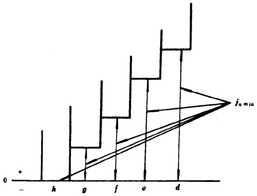 Сģ��(sh��)�F�X݆���Ȃ�(c��)϶���D�Ә�(bi��o)ע