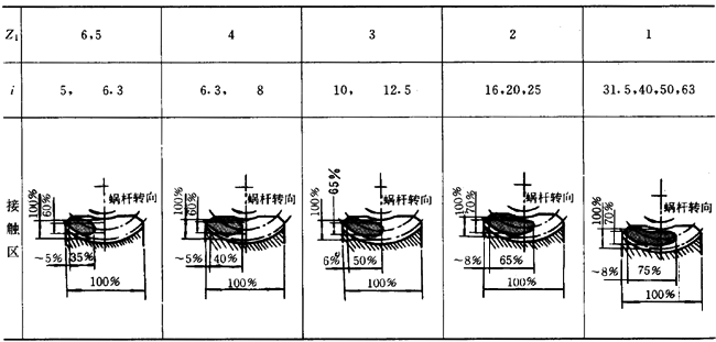 �A���A��΁�U�p����ԇ�(y��n)�����c�(y��n)��Ҏ(gu��)�t�����b���\(y��n)ݔ���A��