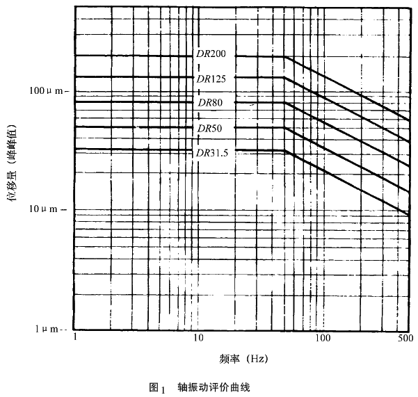 �(y��n)��ԇ�(y��n)���X݆�b�ÙC(j��)е���(d��ng)�Ĝy��