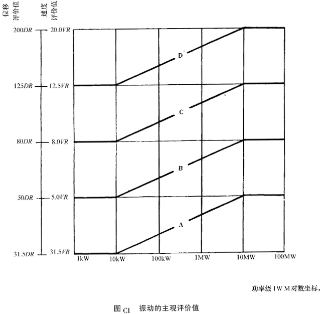 �(y��n)��ԇ�(y��n)���X݆�b�ÙC(j��)е���(d��ng)�Ĝy��