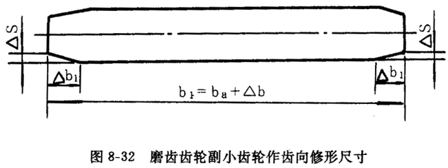 �A���X݆�p����ͨ�ü��g�l��