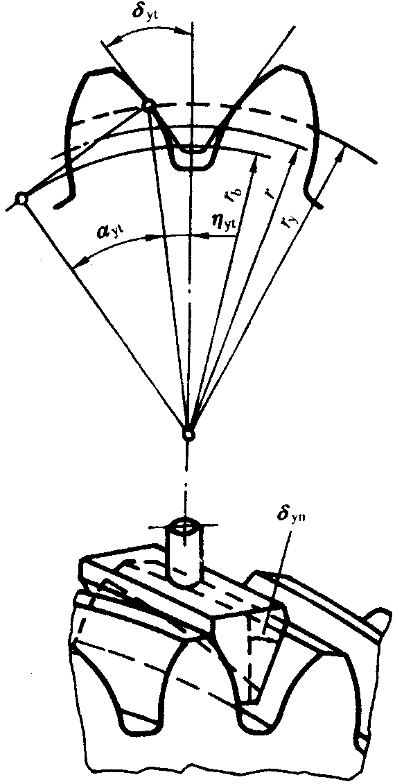 �A���X݆�z򞌍ʩҎ(gu��)����2���֣�����C��ƫ������������X��͂�(c��)϶�ęz򞏽�����ӵĜy����ƫ�����Ĵ_��