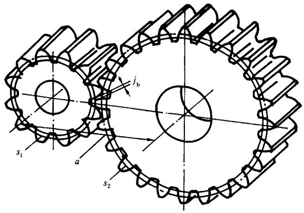 �A���X݆�z򞌍ʩҎ(gu��)����2���֣�����C��ƫ������������X��͂�(c��)϶�ęz��X݆�Ĺ�������