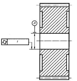 �A���X݆ �z�(y��n)��(sh��)ʩҎ(gu��)��  ��3���֣��X݆�����S���ľ���S��ƽ�ж��X݆���ľ���