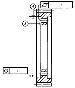 �A���X݆ �z�(y��n)��(sh��)ʩҎ(gu��)��  ��3���֣��X݆�����S���ľ���S��ƽ�ж��X݆���ľ���