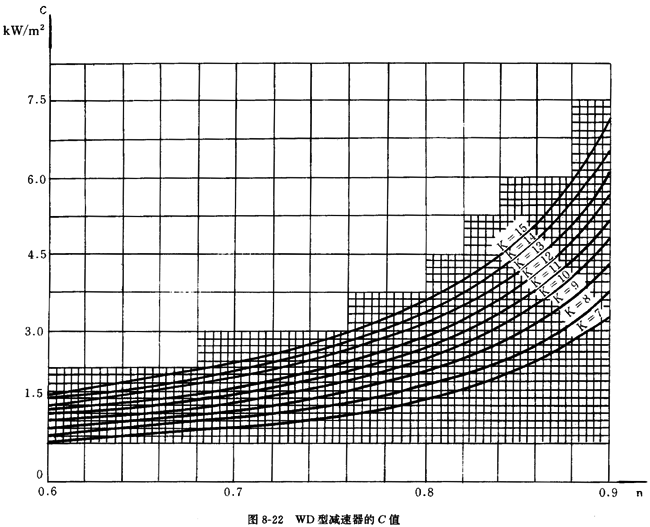 �A��΁�U�p������(bi��o)ӛ���x���f��