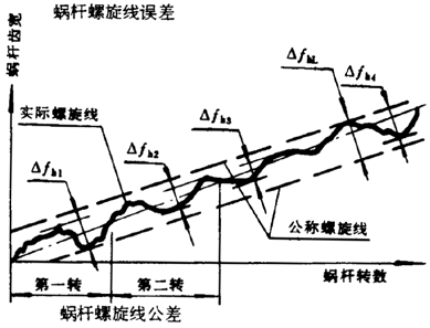 �A��΁�U��΁݆�����g�Z���x�ʹ�̖